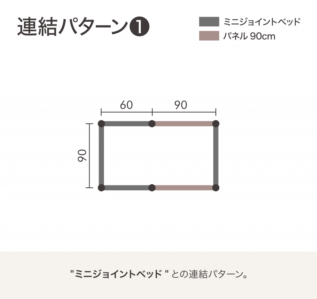 farska（ファルスカ）ジョイントパネルネオ90cm（2枚セット）