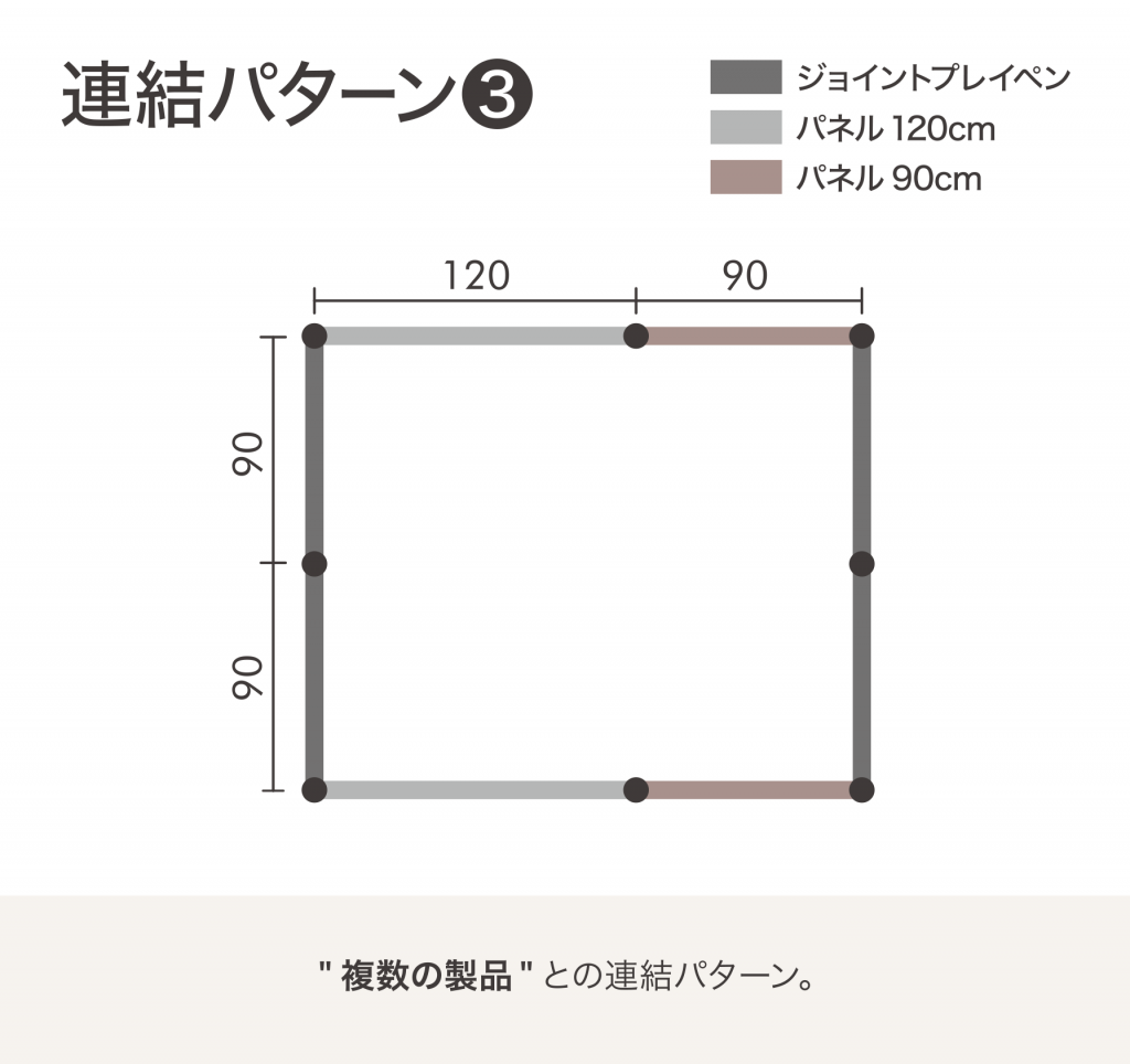 farska（ファルスカ）ジョイントパネルネオ90cm（2枚セット）